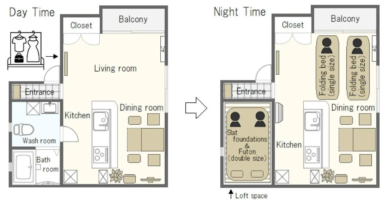 Laffitte Okachimachi - Vacation Stay 8305 Tokyo